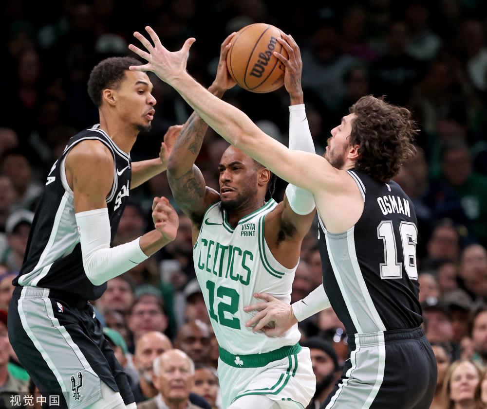 阵容调整 阵容调整